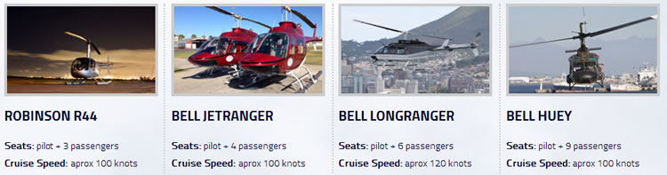 Waterfront Helicopter Tours - The V&A Waterfront - Cape Town Helicopters